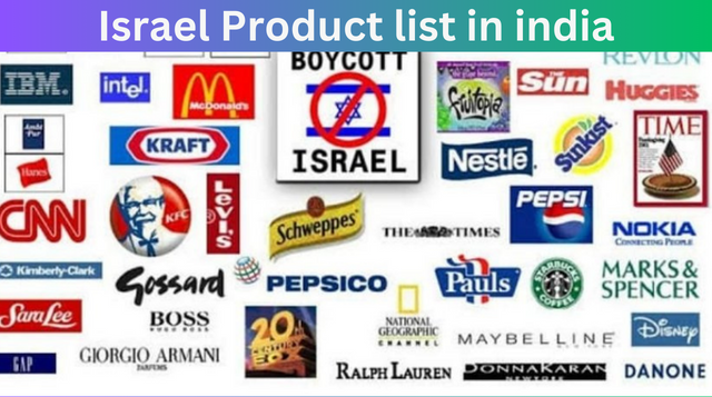 Israel product list in India